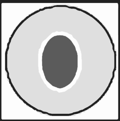 Solitarios